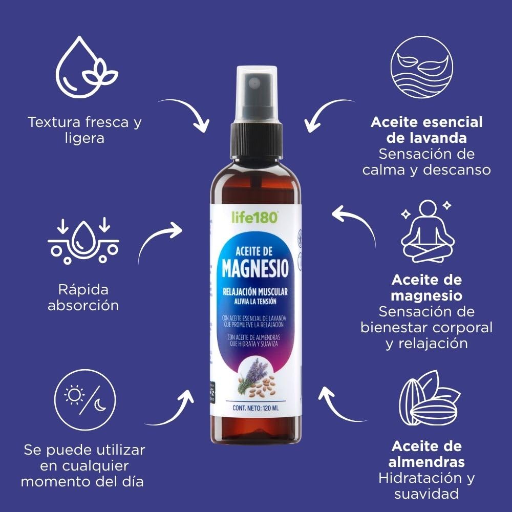 Life180 Aceite de Magnesio con Lavanda y Almendras en Spray 120ml | Cuidado Personal para la Relajación Corporal un Confort Diario que Hidrata y Suaviza la Piel