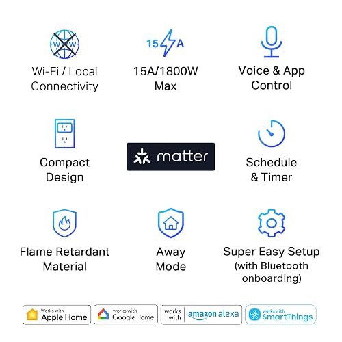 TP-Link Tapo Matter Supported Smart Plug Mini, Compact Design, 15A/1800W Max, Super Easy Setup, Works with Apple Home, Alexa & Google Home, UL Certified, 2.4G Wi-Fi Only, White, Tapo P125M(3-Pack)