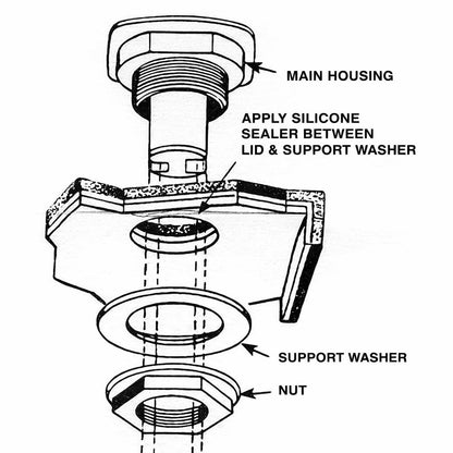 T-H Marine Supplies Anchor Handle Lock
