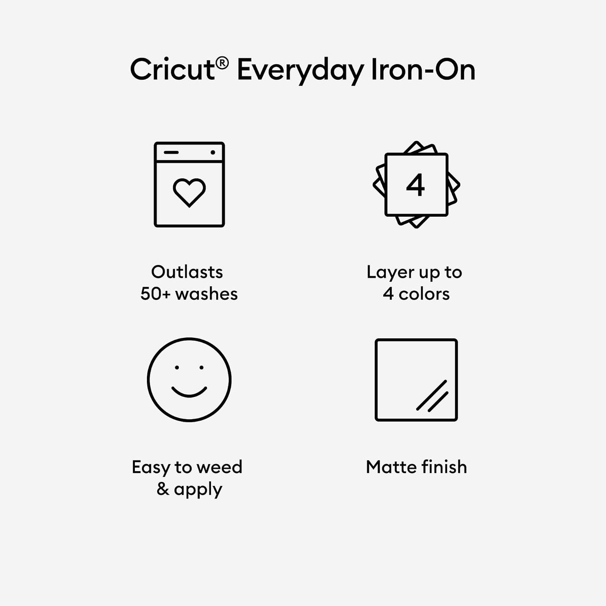Cricut® Todos los días para planchar en menta