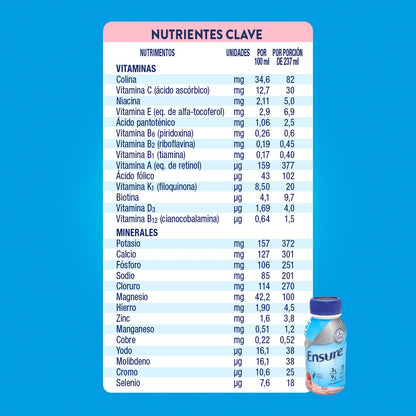 Ensure Clásico Fresa – Formula Nutricional | Pack 24 piezas de 237ml | Bebida nutricional que favorece salud muscular y ósea brindando energía constante en formato práctico.