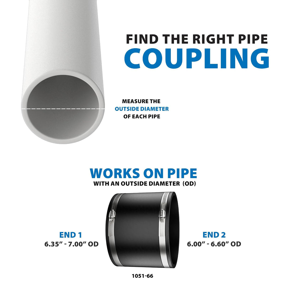 Fernco P1051-66 Acoplamiento flexible de tubo de PVC de 6 pulgadas para hormigón de asbesto o hierro dúctil a arcilla, conexiones de residuos de plástico o acero