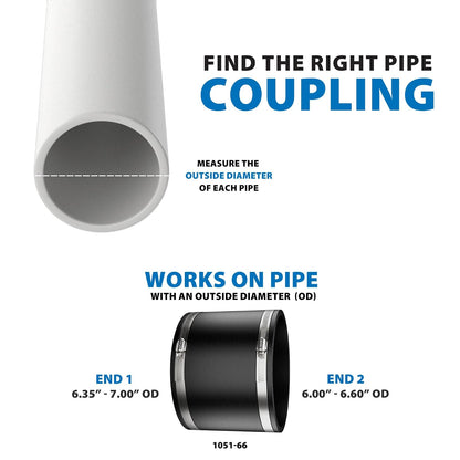 Fernco P1051-66 Acoplamiento flexible de tubo de PVC de 6 pulgadas para hormigón de asbesto o hierro dúctil a arcilla, conexiones de residuos de plástico o acero