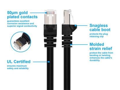 Monoprice Cat6A Ethernet Patch Cable - Network Internet Cord - RJ45, 550Mhz, STP, Pure Bare Copper Wire, 10G, 26AWG, 20ft, Black