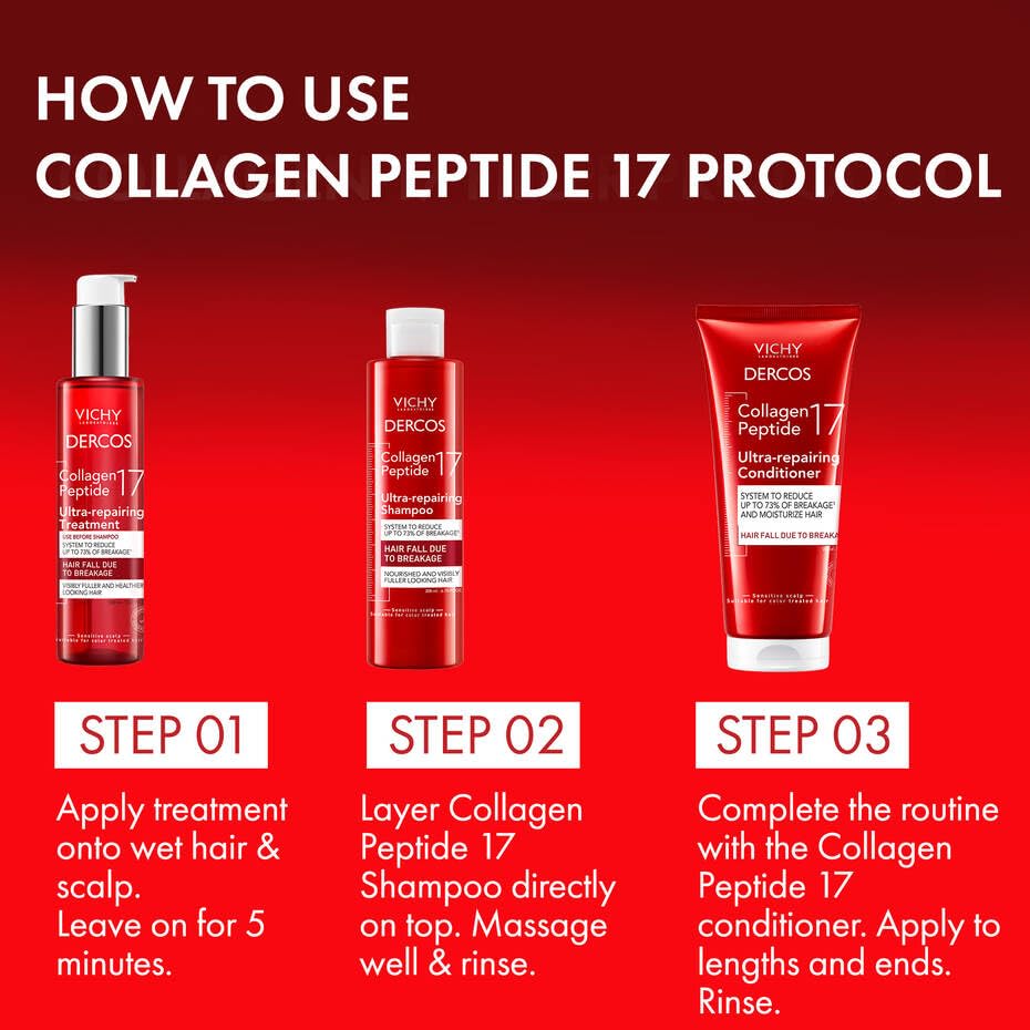 Vichy Dercos Collagen 17 Tratamiento Péptido Ultra Reparador 150ml