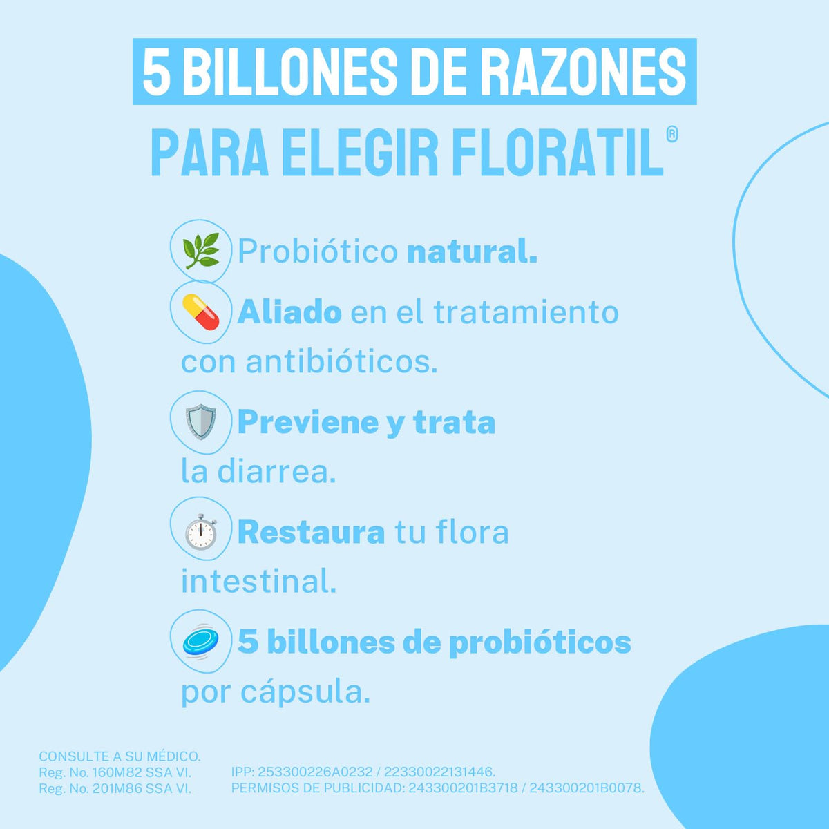 Floratil Microorganismos Antidiarreicos, 12 Cápsulas, 1 gram