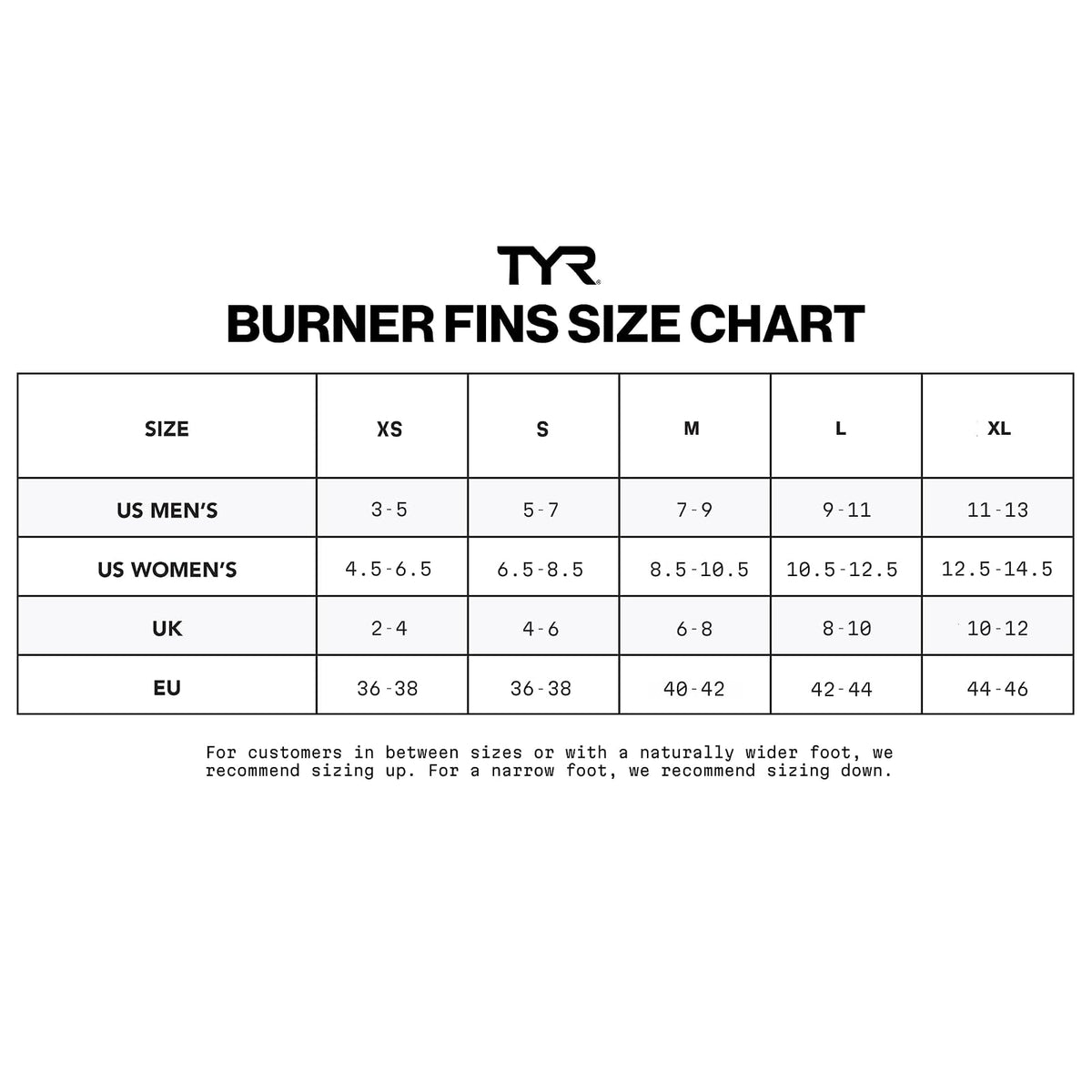 TYR Aletas para Quemador Unisex para Adultos 2.0