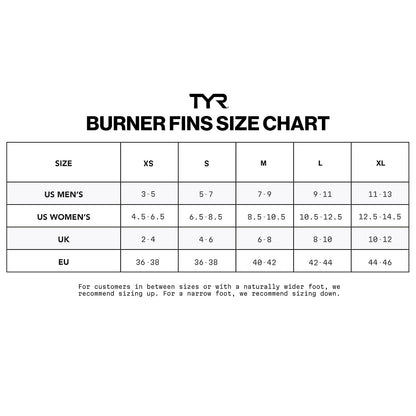 TYR Aletas para Quemador Unisex para Adultos 2.0