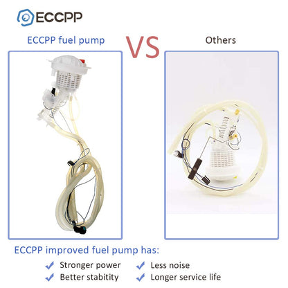 ECCPP 110811 Módulo de Bomba de Combustible con Unidad de Envío para Chrysler 300 y Dodge Challenger 2005-2014