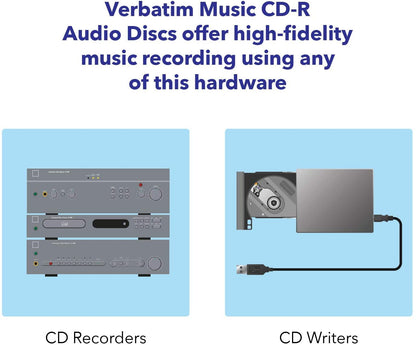 Verbatim Music CD-R 80MIN 700MB 52X 25pk Spindle
