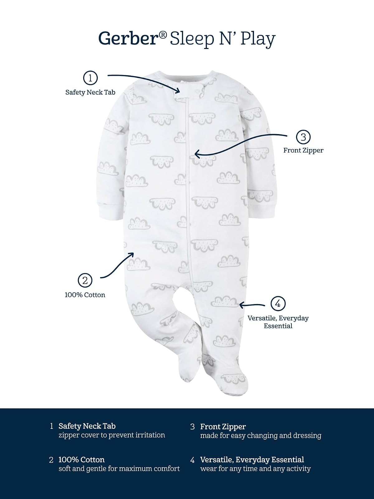 Gerber 4 Pack Sleep 'N Play Footie Dormidores para bebés y niños pequeños bebés niñas