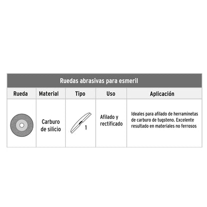 Truper C-1284-PI, Copa desbaste, 3-5/32", grano 80 para piedra