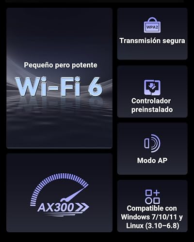 Tenda W311MI Adaptador WiFi 6 USB AX300,2.4GHz, USB WiFi para PC, Alta Velocidad 300Mbps, Antena Interna, WiFi Dongle, Ap Integrado, Seguridad WPA/WPA2, Compatible con Windows 7/10/11