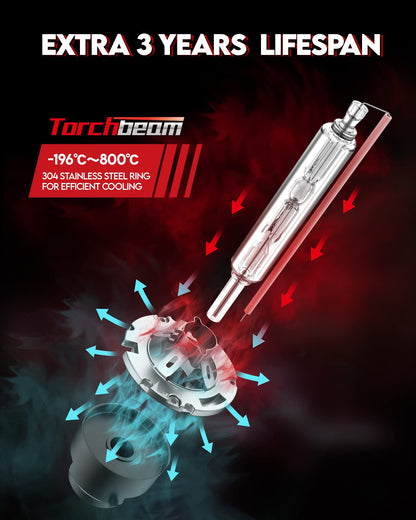 Torchbeam 8887LHP978PUS Bombillas de Xenón HID D2S D2R para Faros Delanteros 35W 7600LM Azul Hielo 8000K, Paquete de 2