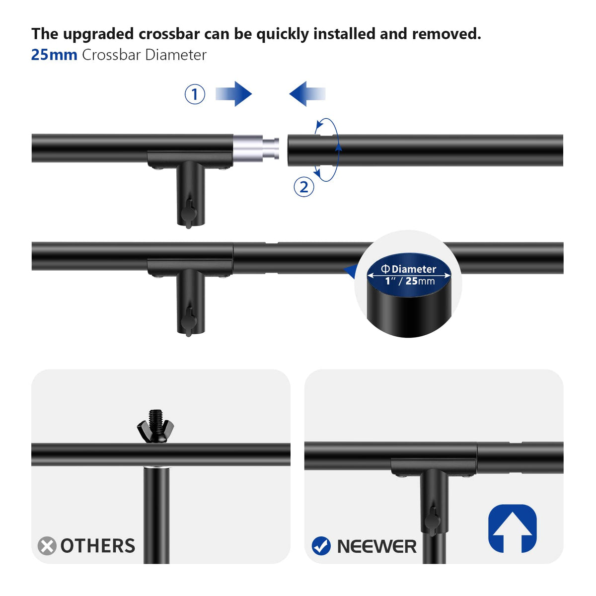 NEEWER Kit Soporte Fondo en Forma de T, Soporte de Trípode Ajustable de 8.5ft/2.6m de Alto y Barras Transversales de 5ft/1.5m de Ancho con 6 Abrazaderas de Resortey 1 Bolsa de Transporte