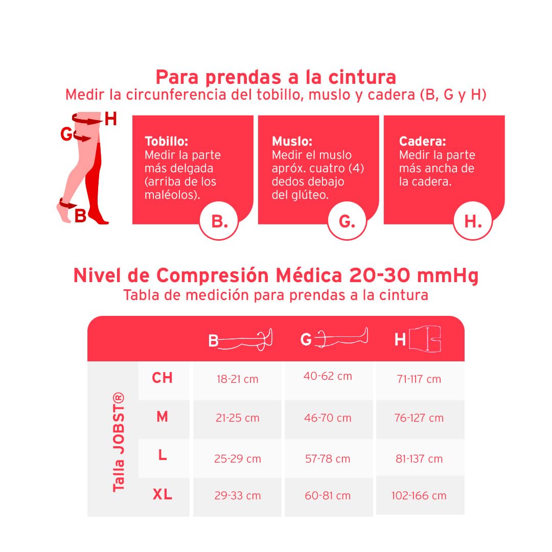 JOBST Ultrasheer Medias de compresión, Media 20-30mmHg, Pantimedia, Talla L | Punta cerrada, Color Natural, Compresión de Grado Médico