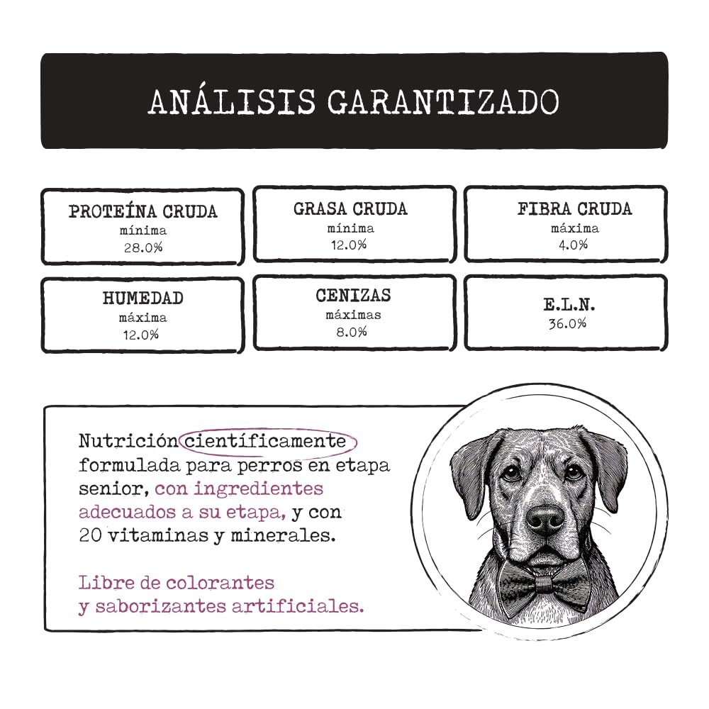 Prime Care Alimento para Perros Senior (+7 Años) Razas Pequeñas y Mini, 2 kg