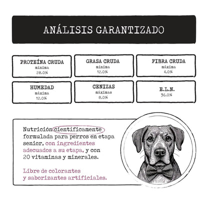 Prime Care Alimento para Perros Senior (+7 Años) Razas Pequeñas y Mini, 2 kg