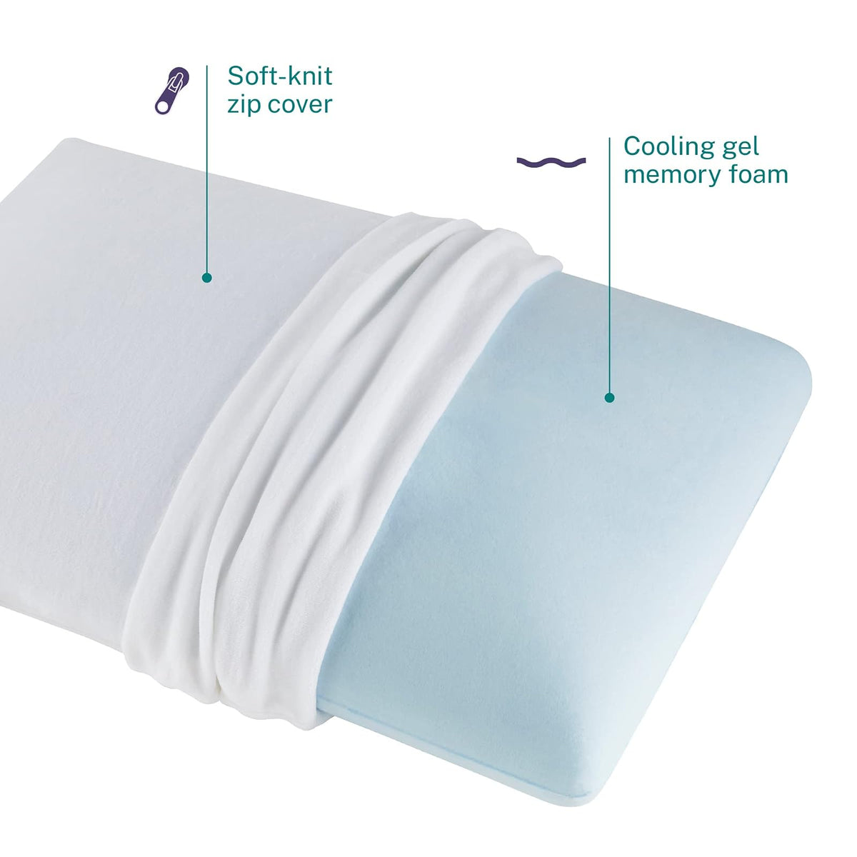 Sleep Innovations Blanco