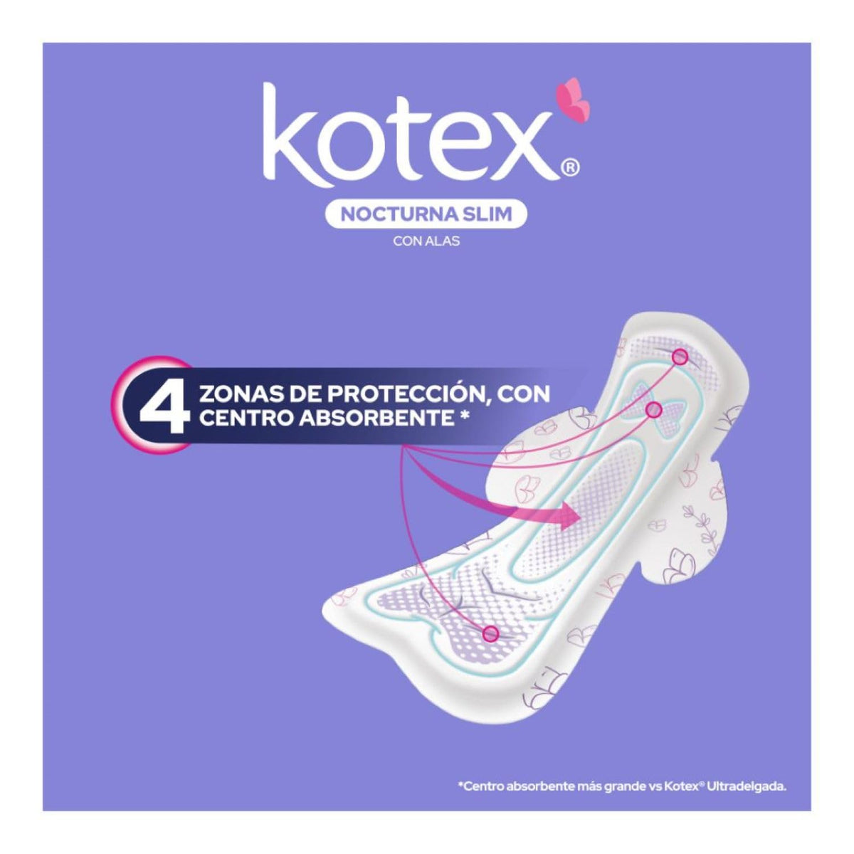 Kotex Nocturna Slim Con Alas, Toalla Femenina, Paquete con 20 Toallas, Ideal para Flujo Súper Abundante (Paquete de 3)