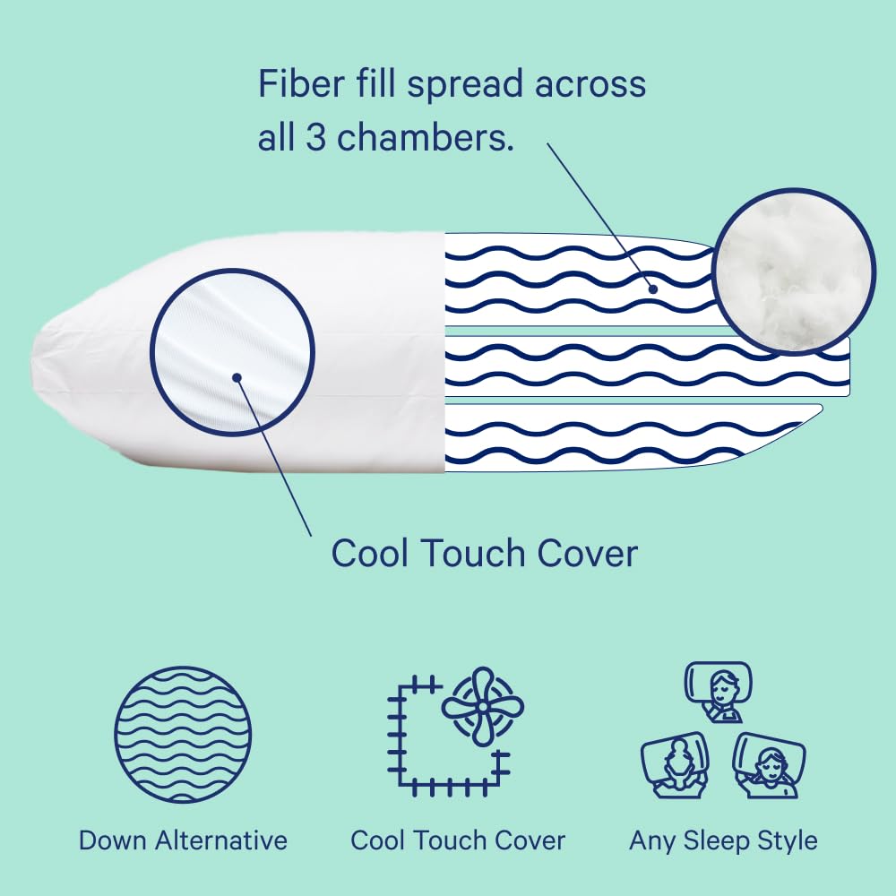 Casper Sleep - Almohada refrescante Esencial, estándar, Color Blanco