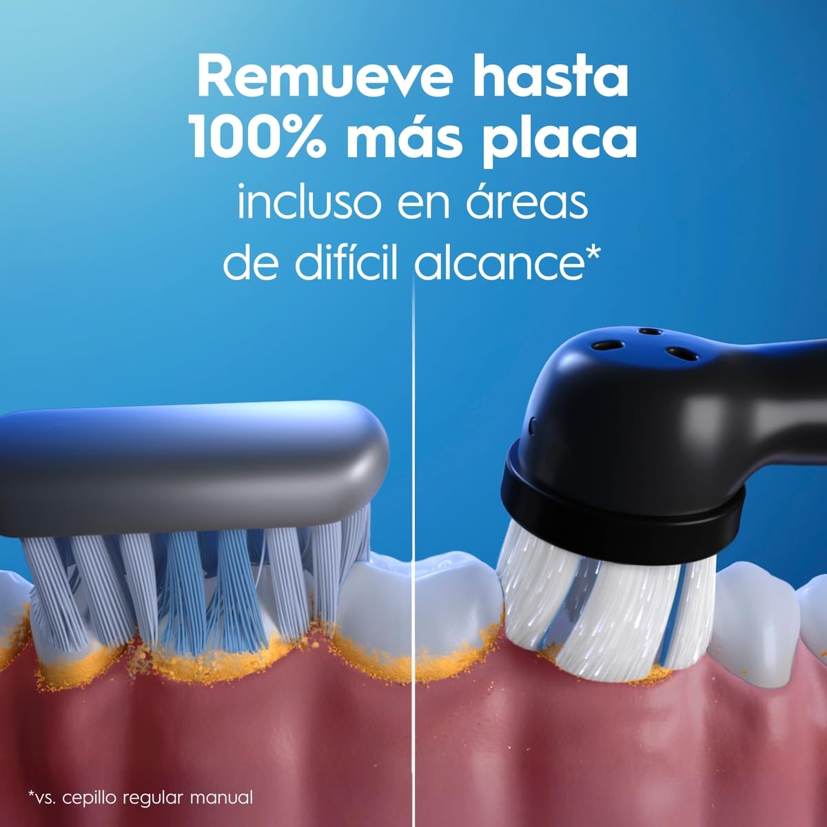 Oral-B Cepillo de Dientes Eléctrico iO2, Sensor de Presión, Cabezal Redondo