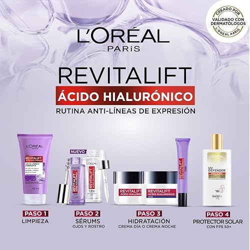 L'Oréal Paris Kit Revitalift Ácido Hialurónico: Sérum, Cremas Día/Noche y Ojos