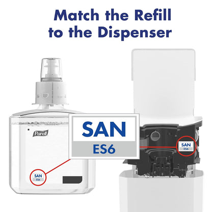 Purell ES6 Dispensador Automático de Desinfectante de Manos Blanco