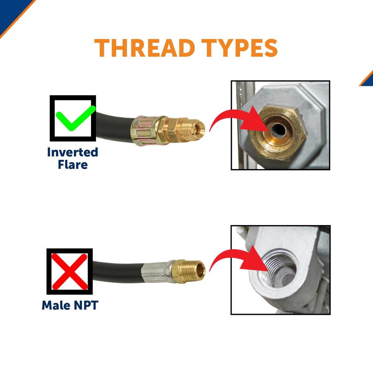 Flame King ACR-2a Regulador de gas propano LP de cambio automático de 2 etapas para caravanas, furgonetas y remolques (sin coletas)