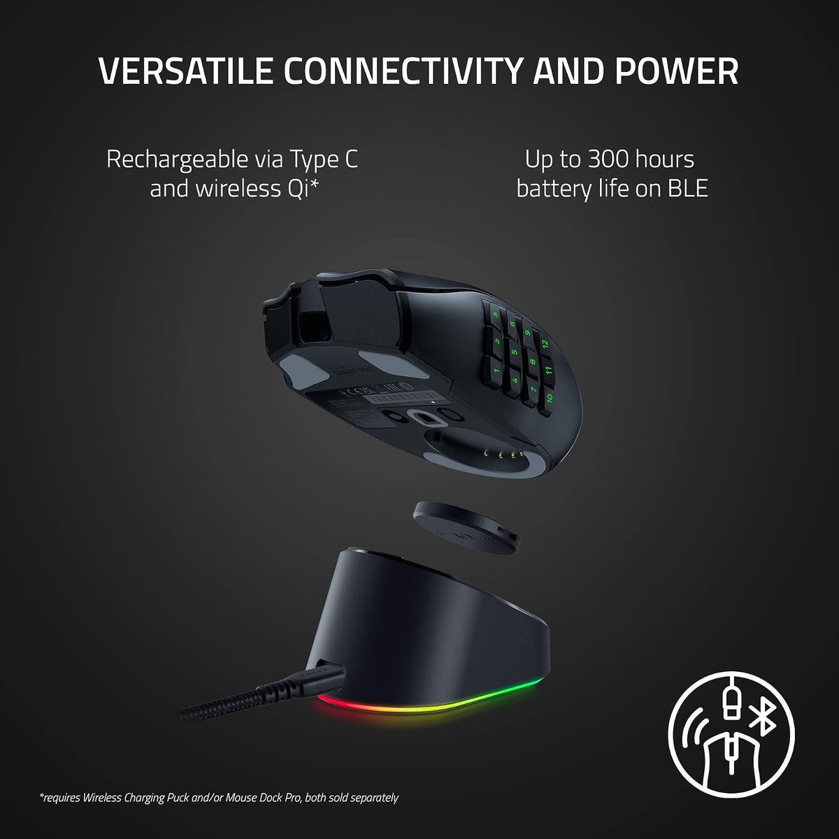 Razer Naga V2 Pro - Mouse Gamer Inalámbrico MMO | 19+1 botones programables con 3 placas laterales intercambiables, rueda HyperScroll Pro, sensor óptico Focus Pro 30K