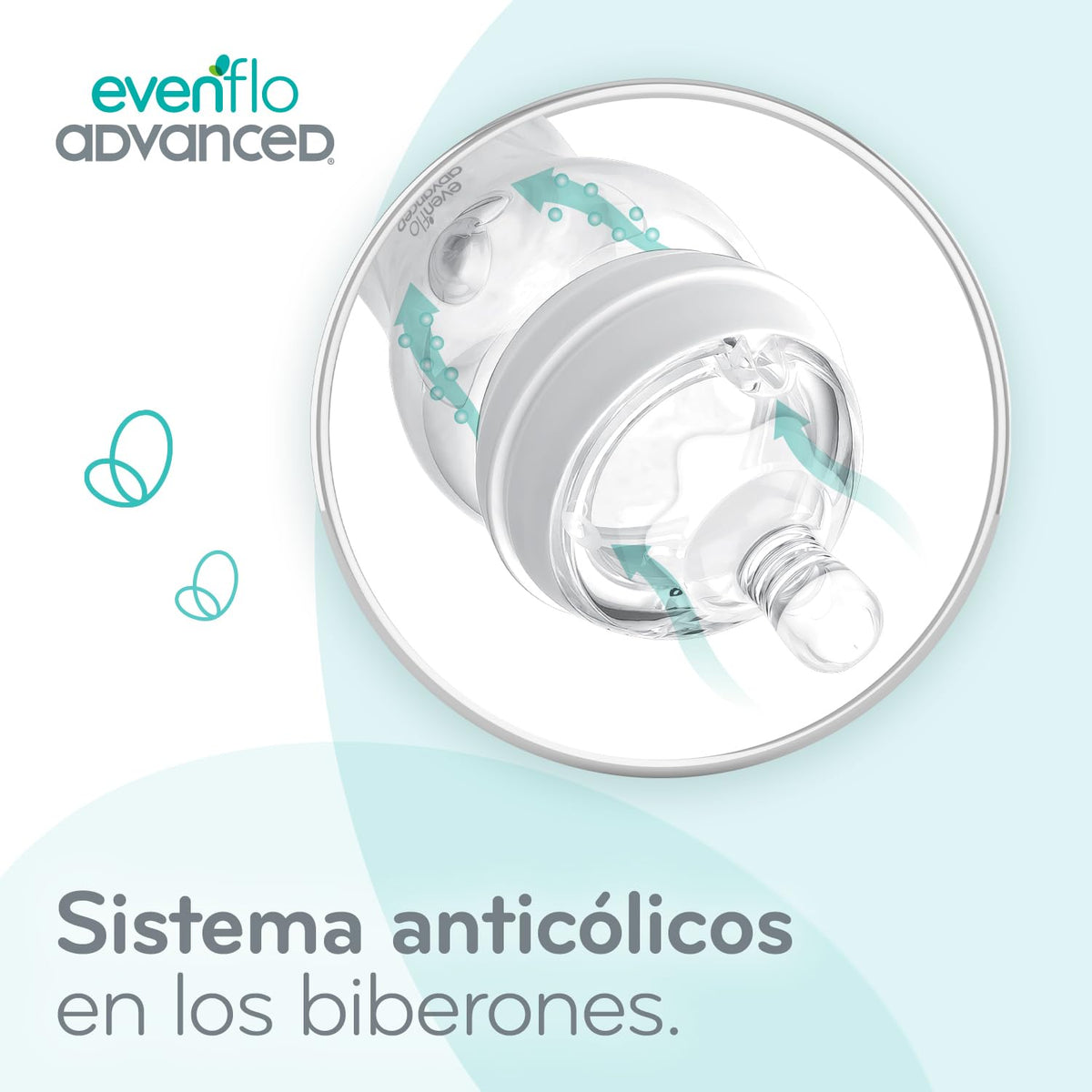 Evenflo Advanced Set Creciendo Juntos, 7 Piezas con Biberones y Tazas Entrenadoras, 60ml a 270ml, Silicón Grado Alimenticio, Sin BPA, Sistema Anti-colapso, 0-6+ Meses