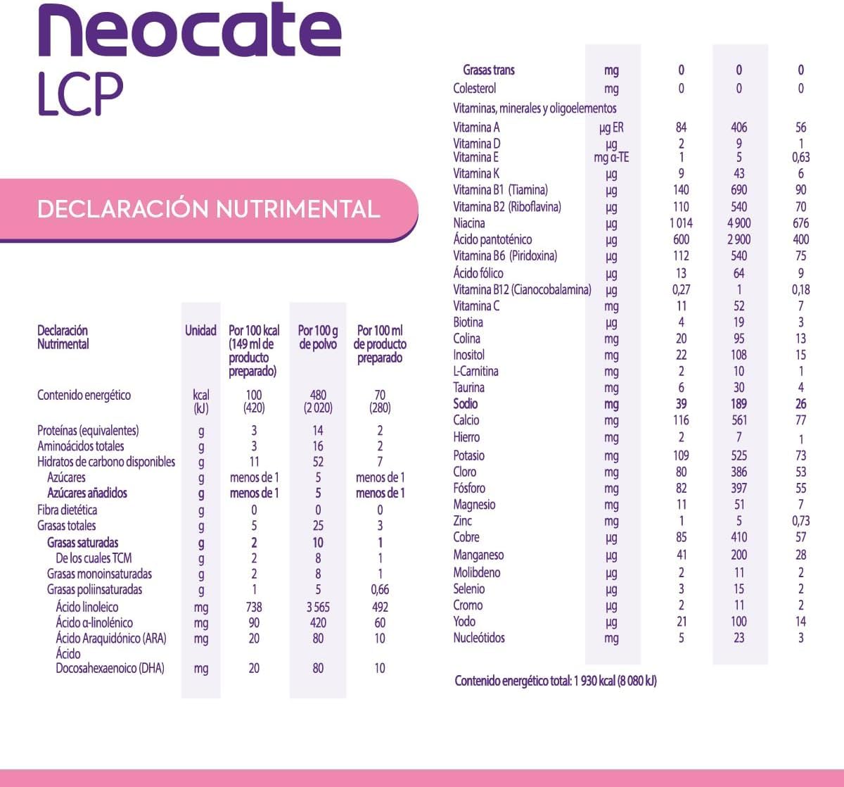 Neocate LCP Fórmula No Láctea para Necesidades Especiales de Nutrición, Lata 400 g