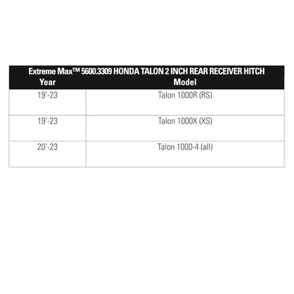 Extreme Max Receptor Trasero de 2 Pulgadas para Honda Talon, Negro