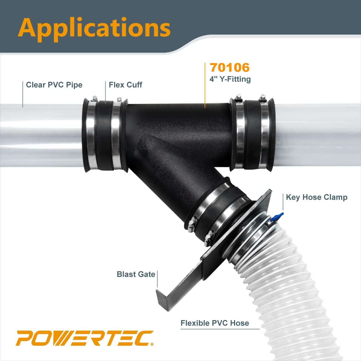 POWERTEC 70106 4-Inch Y-Fitting Dust Hose Connector