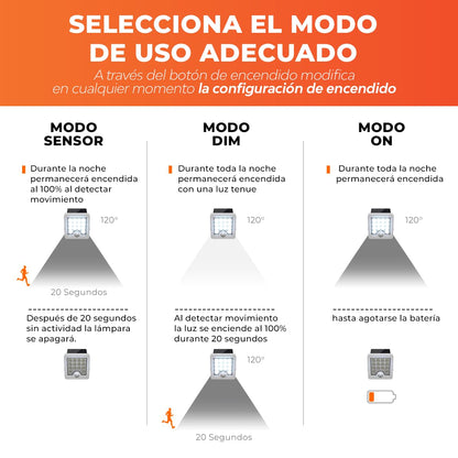 Tecnolite - Lámpara Solar LED 4 W, Luz de Día, Dirigible, Sensor de Movimiento, IP65