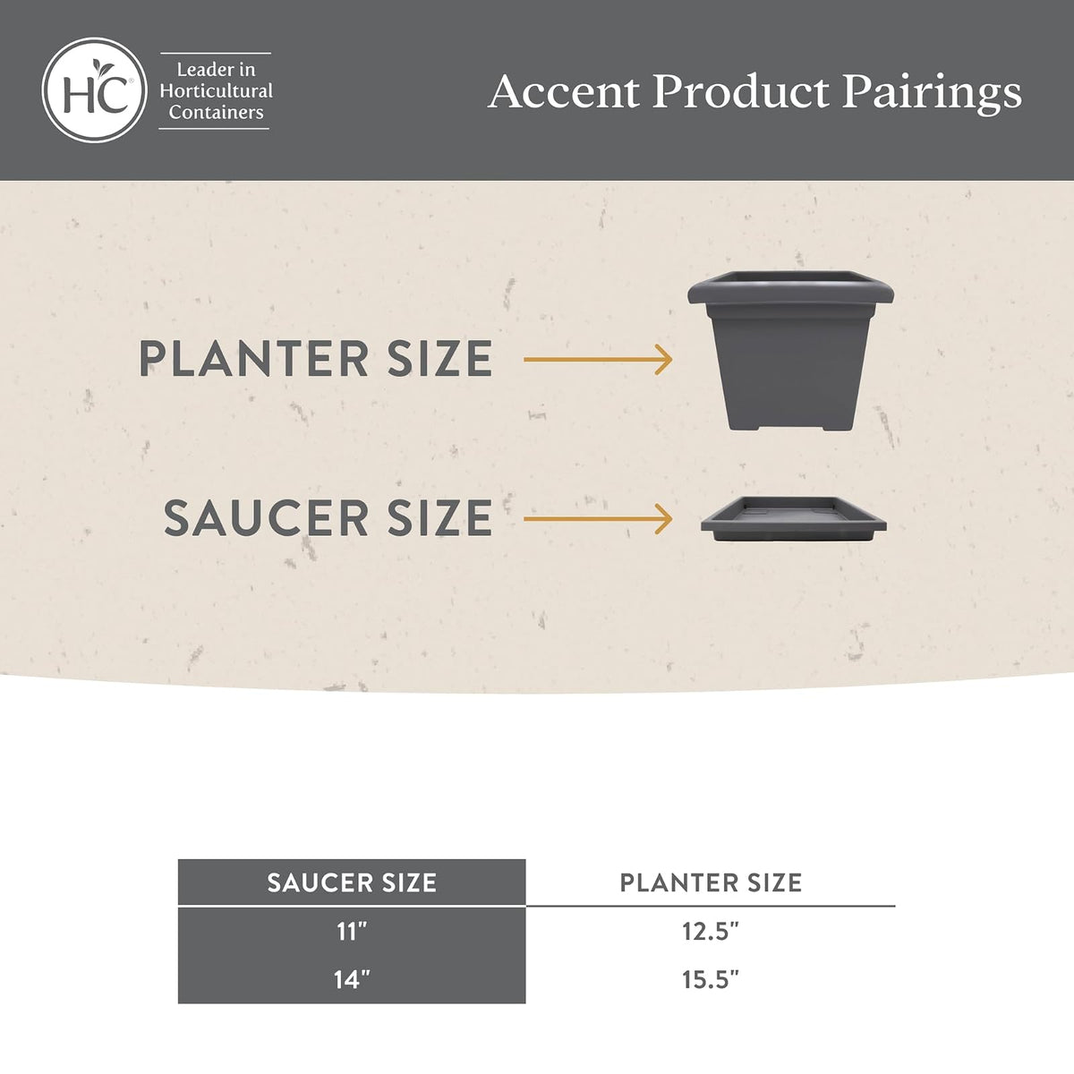 The HC Companies - Platillo Cuadrado para Plantas - Bandejas de plástico duraderas para Plantas, Elegante Bandeja Cuadrada para Drenaje de Agua, platillo Resistente a los Rayos UV para Uso en