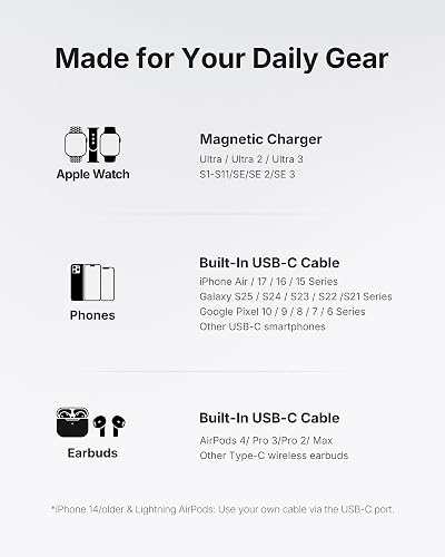 INIU Cargador portátil 3 en 1, pequeño Banco de energía de 5000 mAh con Cable USB C Incorporado y Cargador de Reloj, Paquete de batería de Carga rápida PD de 20 W, Cargador de Viaje para iPhone 16 15