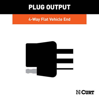 CURT Kit de Convertidor de Luz Trasera de Remolque de 3 a 2 Cables 59187, 4 Pines