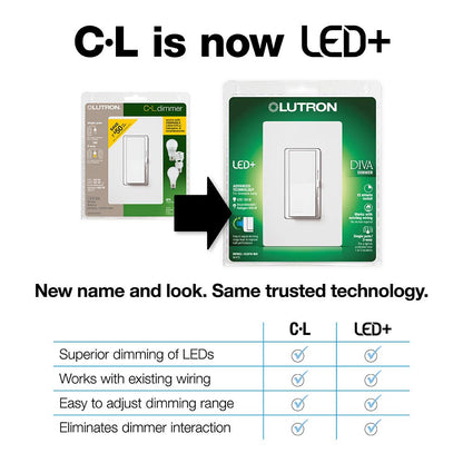Lutron Diva LED+ Dimmer for Dimmable LED, Halogen and Incandescent Bulbs | Single-Pole or 3-Way | DVSCCL-153P-BI | Biscuit