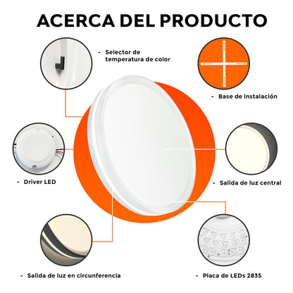 Tecnolite - Lámpara de Techo Plafón LED 40 W, Luz Blanca Ajustable con Aro de Luz, No atenuable