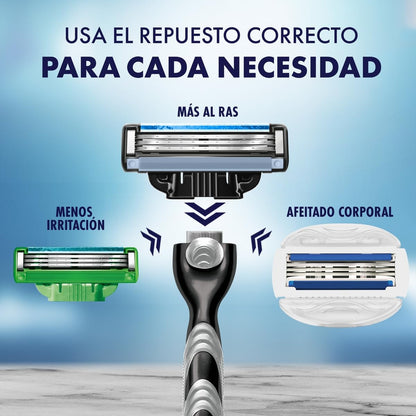 Gillette Rastrillo Mach3, 1 Mango + 2 Repuestos con 3 Hojas