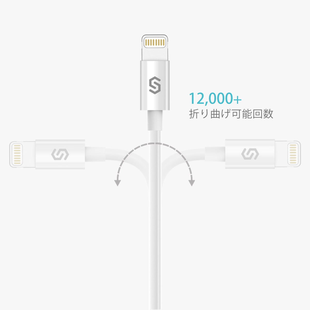 Syncwire Cable de Carga rápida USB para iPhone 11 XS MAX X XR 8 7 6S 6 Plus SE 5 5S 5C, iPad, iPod