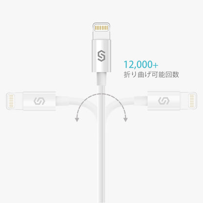 Syncwire Cable de Carga rápida USB para iPhone 11 XS MAX X XR 8 7 6S 6 Plus SE 5 5S 5C, iPad, iPod
