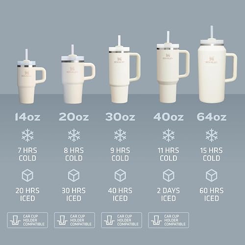 STANLEY - Vaso con asa y popote de 30 onzas, tapa Flowstate de 3 posiciones, compatible para viajes, taza de acero inoxidable aislada, sin BPA, puesta de sol de mesa rosa