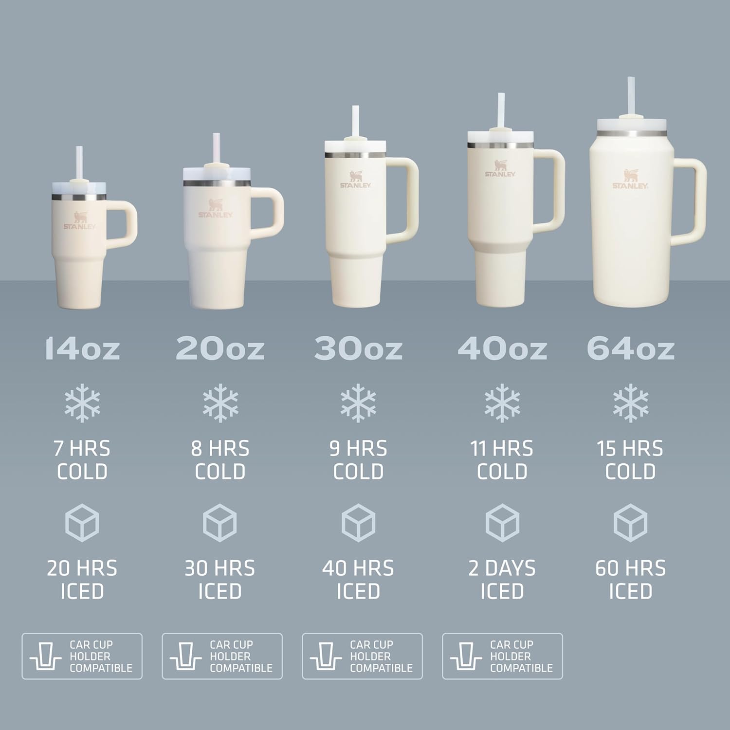 STANLEY - Vaso con asa y pajita de 30 onzas, tapa Flowstate de 3 posiciones, compatible para viajes, vaso de acero inoxidable aislado, sin BPA, escarcha