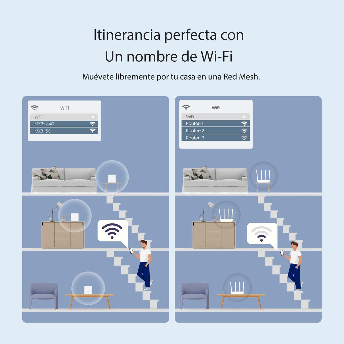 Tenda AX1500 Mesh WiFi 6 System Nova MX3 - hasta 1201 Mbps en 5 GHz, Cubre hasta 300 Metros Cuadrados, Red de Malla de Doble Banda Gigabit para 80 Dispositivos, Funciona con Alexa, 3-Pack