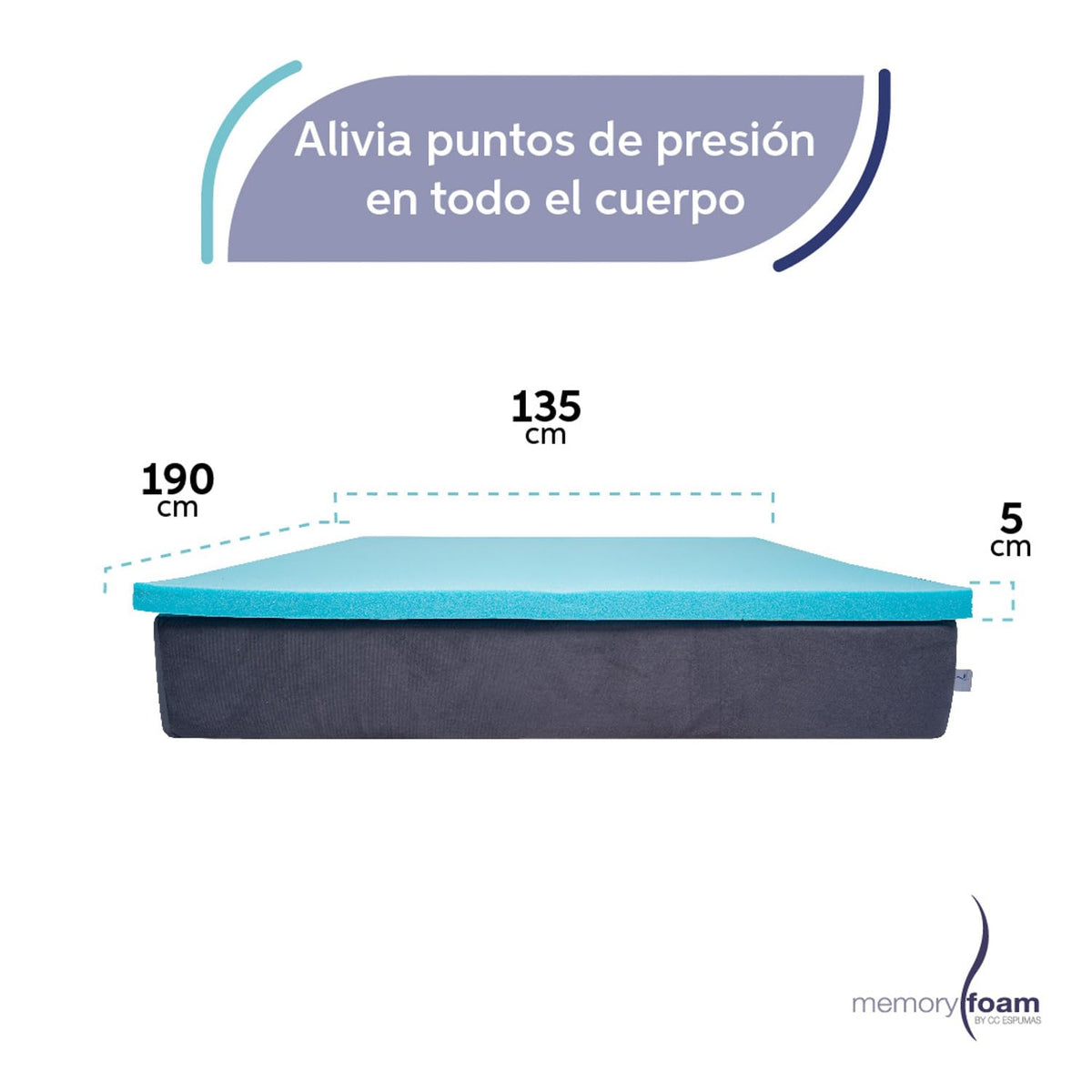 Memory Foam | Colchoneta Fresca Matrimonial – Coloca sobre el Colchón – 100%