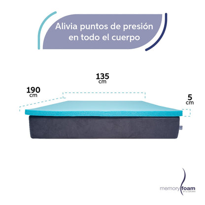 Memory Foam | Colchoneta Fresca Matrimonial – Coloca sobre el Colchón – 100%