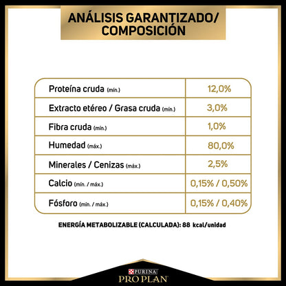 Purina Pro Plan Adulto Carne 24x85g