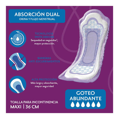 Depend Femenine Toalla Maxi para incontinencia, Caja con 18 Paquetes de 8 Piezas (144 Piezas). Ideal para goteo abundante. Absorción dual: absorbe orina y flujo menstrual. Con Tecnología Ultra Absorb®
